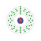Rhodium,atomic structure