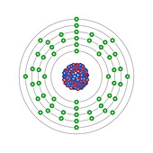 Caesium,atomic structure