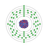 Promethium,atomic structure