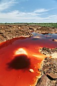 Acid mine drainage,Kenya