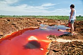 Acid mine drainage,Kenya