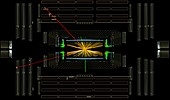 Higgs boson research,CMS detector