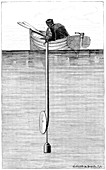 Speed of sound experiment,1826