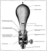 Edison light bulb,1890