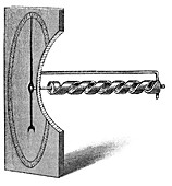 Hygroscope design,1893