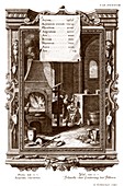 Alchemical elements,18th century