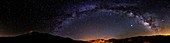 Milky Way over the Alborz Mountains,Iran