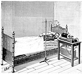 Treatment using X-rays,1897