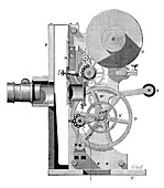 Cinema projector,1897