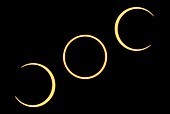 Annular solar eclipse,2005