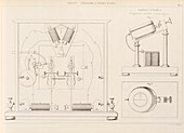 Breguet telegraphy,19th century
