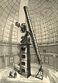 Lick Observatory telescope,1889