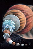 Exoplanet types,artwork