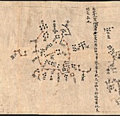 North Polar region,Dunhuang Star Chart