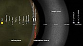 Voyager 1 passes into interstellar space