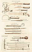 Surgical Instruments for amputation