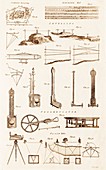 Surveying Instruments and Techniques