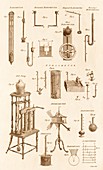 Meteorological and Pneumatic Instruments