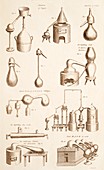 Distillation Apapratus