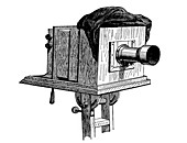 Glass plate camera,1880s