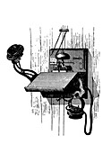 Edison telephone,1880s