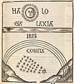 Sky phenomena,16th century