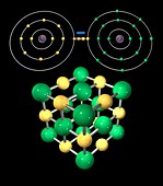 Ionic bonding in sodium chloride,artwork