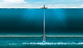 Offshore gas extraction,artwork