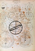 Astronomy diagrams,1823