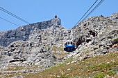 Table Mountain cable car,South Africa