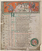 Anglo-Saxon Calendar