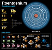 Roentgenium,atomic structure