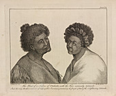 Natives of Otaheite