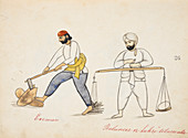 Wood-cutters splitting and weighing wood