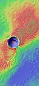Impact Crater in Arcadia Planitia,Mars
