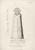 Iron maiden torture device,1838