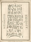 Bewcastle Cross inscription,1803