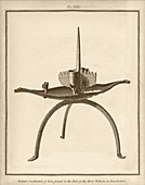 Ancient iron candlestick,1803