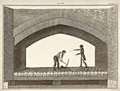 Red Bridge excavations,1821