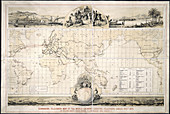 Submarine telegraph map