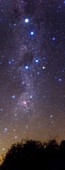 Milky Way stars and nebulae