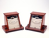 Ammeter and voltmeter,front view