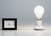 Lightbulb attached to ammeter