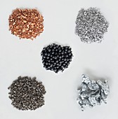 Copper,Aluminium,Zinc,Iron and Lead