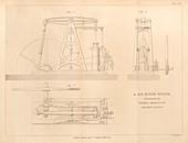 Steam engine design,19th century