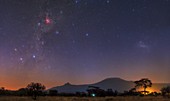 Mliky Way and Large Magellanic Cloud