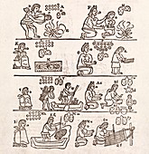 Aztec customs,17th century