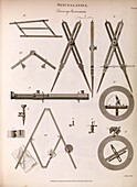 Technical drawing devices,19th century