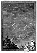 Orion constellation,18th Century artwork