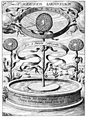 17th Century sundial,artwork